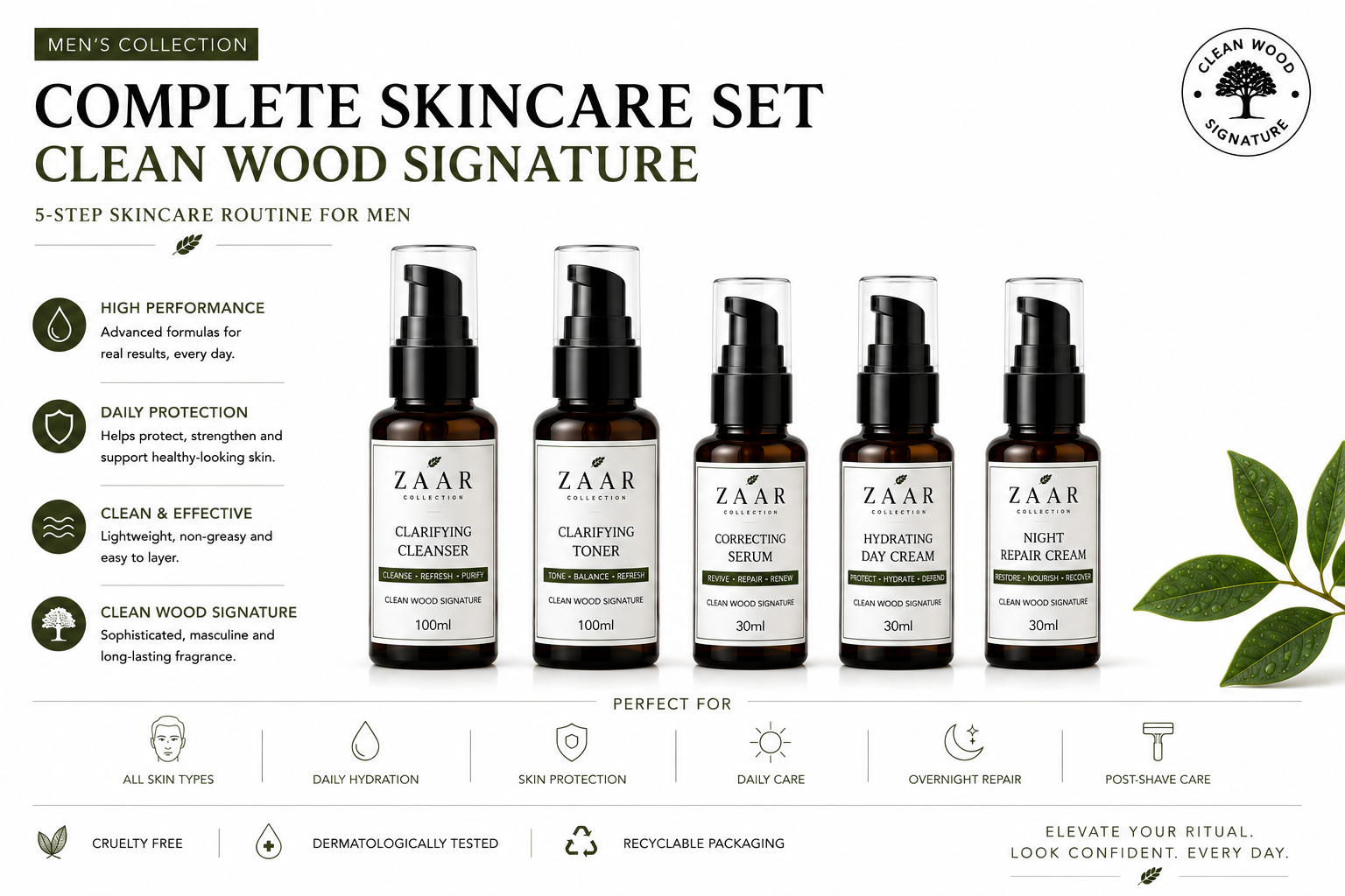 ZAAR Men's complete skincare set